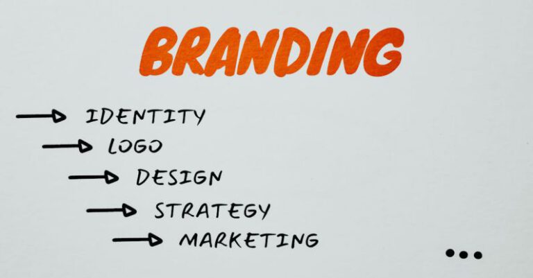 What Strategies Build a Powerful Brand Identity?